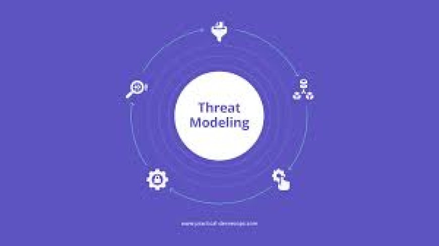 Threat Modeling A Simple Way to Stay Ahead of Security Risks