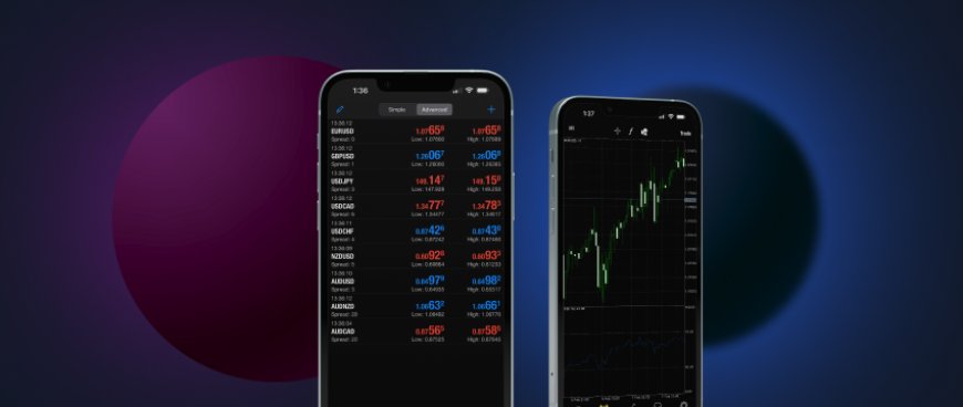 The Role of Hedging Tools in MetaTrader 4 for Risk Management