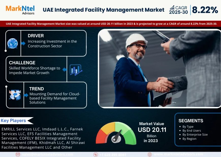 UAE Integrated Facility Management Market Insights: Demand, Share, and Key Players 2030