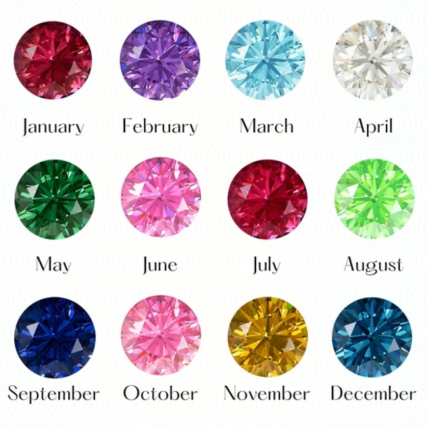 gemstone jewelry guide