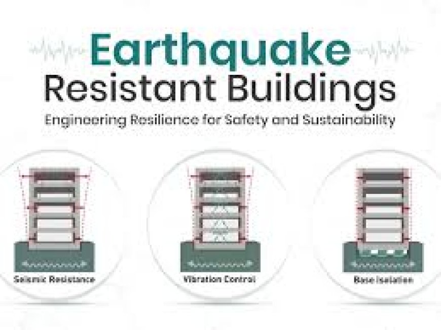 Evaluation of Industrial property for earthquake proof construction