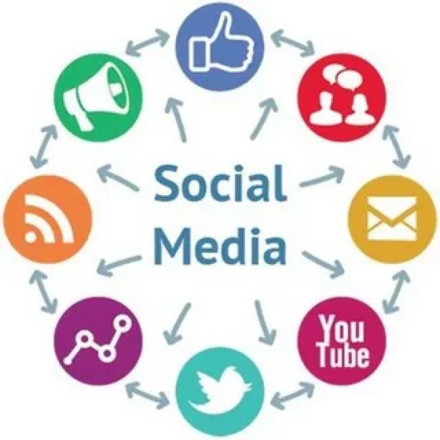 2025 Guide: Social Media Management Services Gulberg