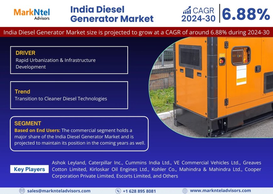 India Diesel Generator Market Demand, Drivers and Opportunities 2024-2030