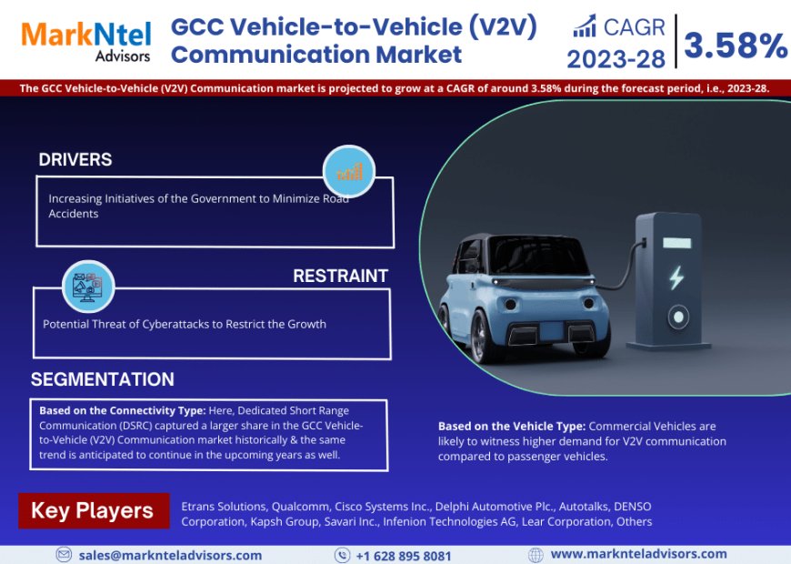 GCC Vehicle-to-Vehicle (V2V) Communication Market Insights: Demand, Share, and Key Players 2028