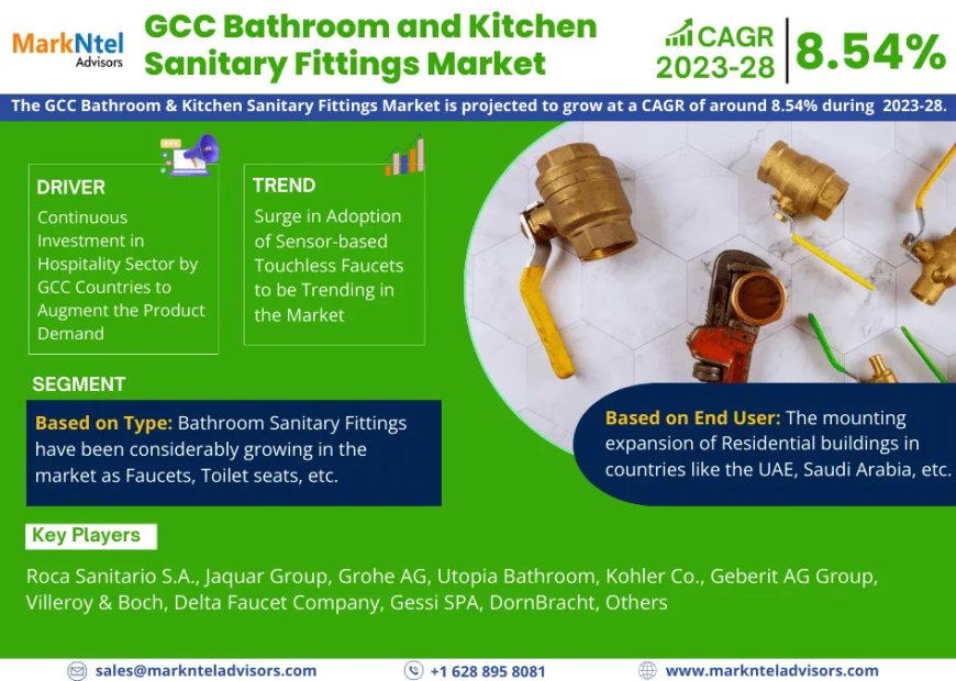 GCC Bathroom and Kitchen Sanitary Fittings Industry Share, Size, and Competitive Landscape 2028