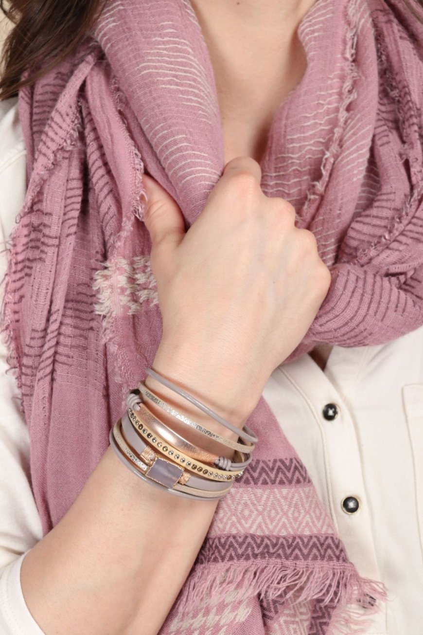 ABOUT BRACELET - A BRIEF HISTORY