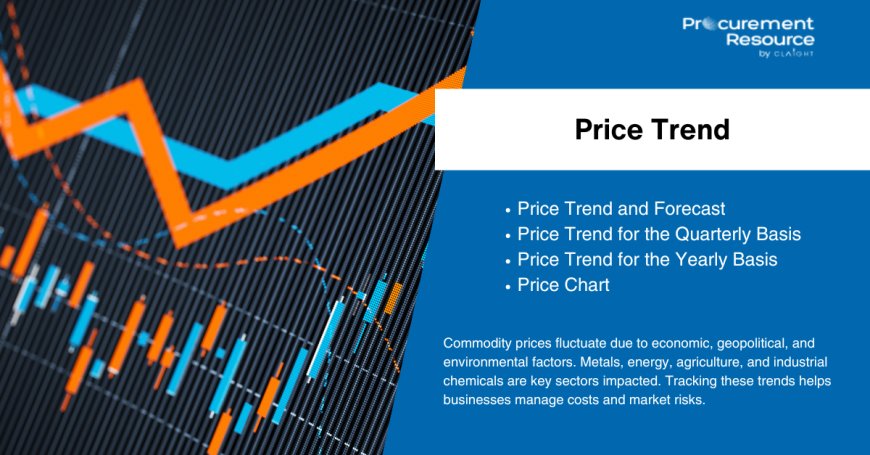 Acrylonitrile Butadiene Styrene (ABS) Price Trend: In-Depth Market Analysis & Forecast