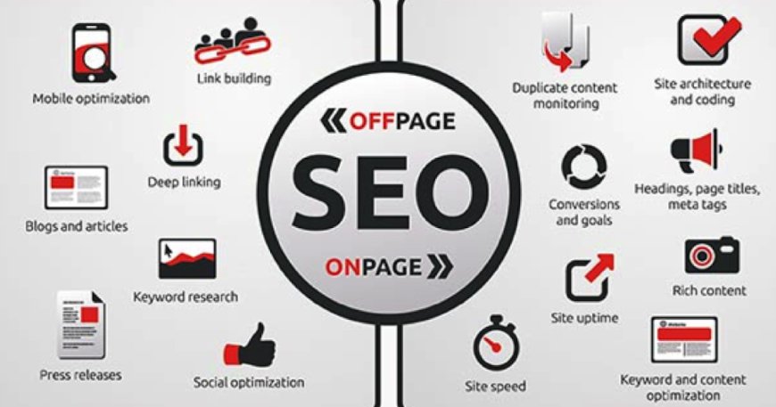 On-Page SEO vs Off-Page SEO: Which is Better in 2025?