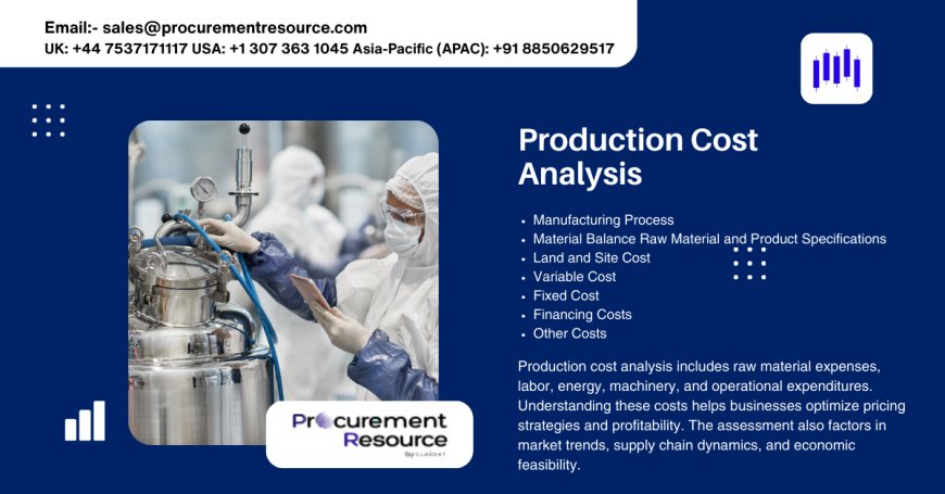 Latest Caprolactam Production Cost Report by Procurement Resource