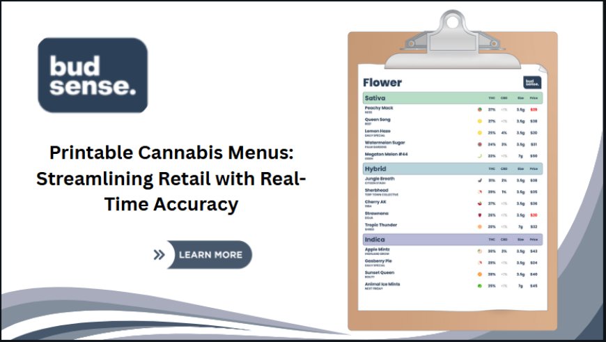 Printable Cannabis Menus: Streamlining Retail with Real-Time Accuracy