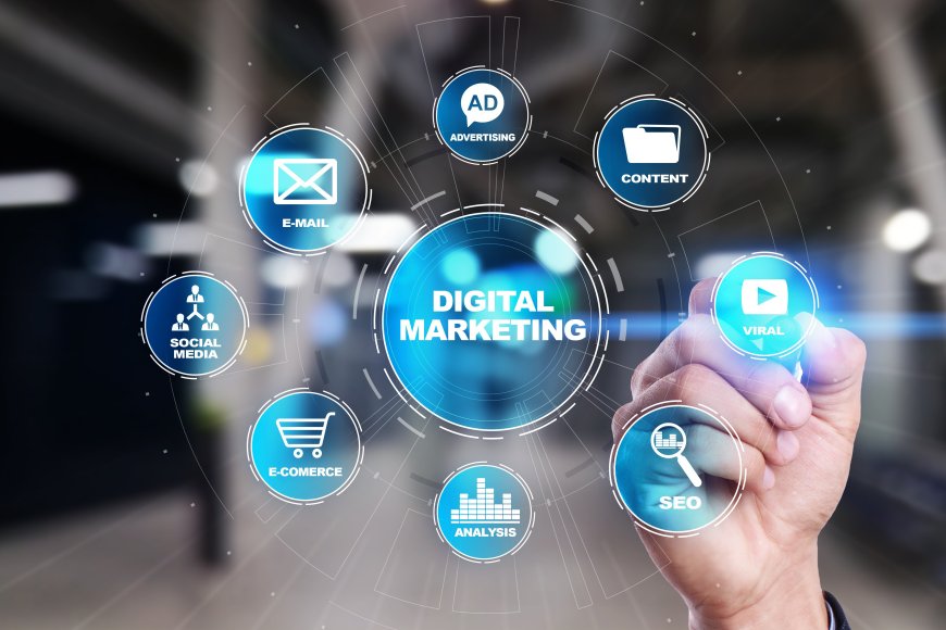 Partnering for Success: The Right PPC Services In Noida Agency