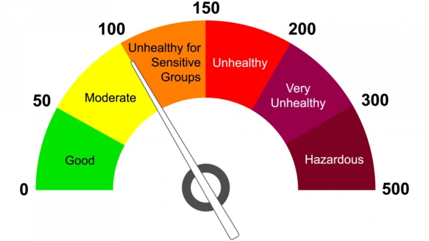 Breathing Easy in Berkeley County: Improving Your Home’s Air Quality
