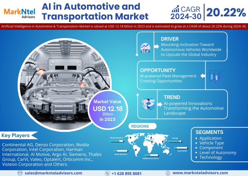 Artificial Intelligence (AI) in Automotive and Transportation Trends: Significant Growth Expected Through 2030