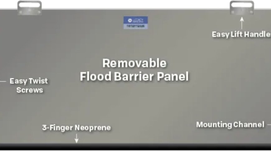 How Safe Is the Legacy Flood Barrier System During a Storm?