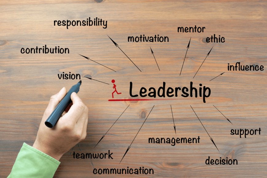 What Is Team Leadership and How Can It Drive Success?