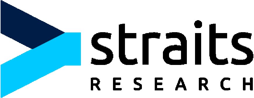Compressor Market: Business Outlook and Competitive Landscape Analysis, Forecast to 2033